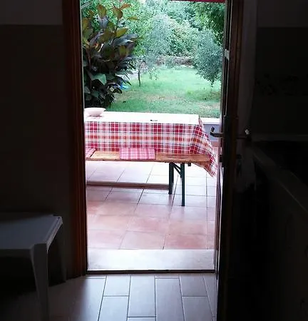 Fabris アパート *